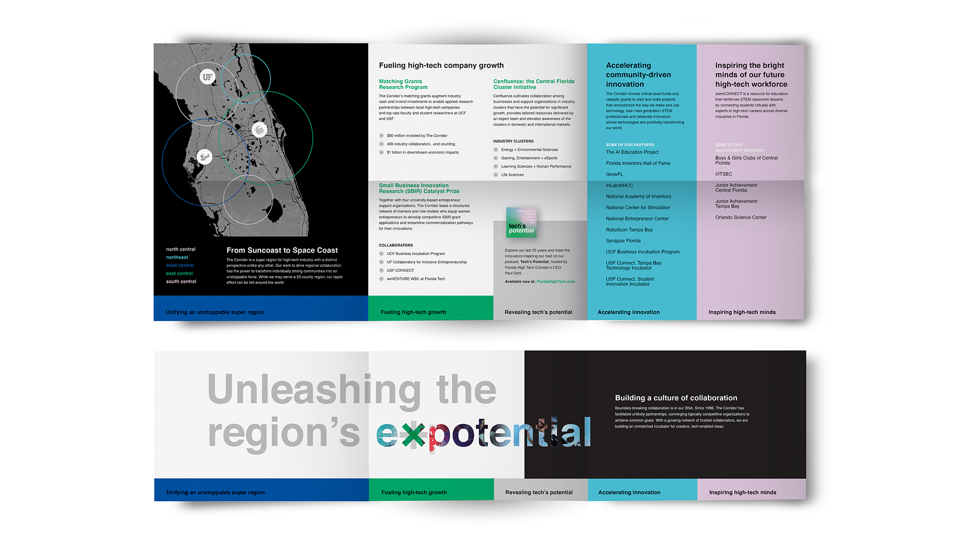 The Florida High Tech Corridor Brochure
